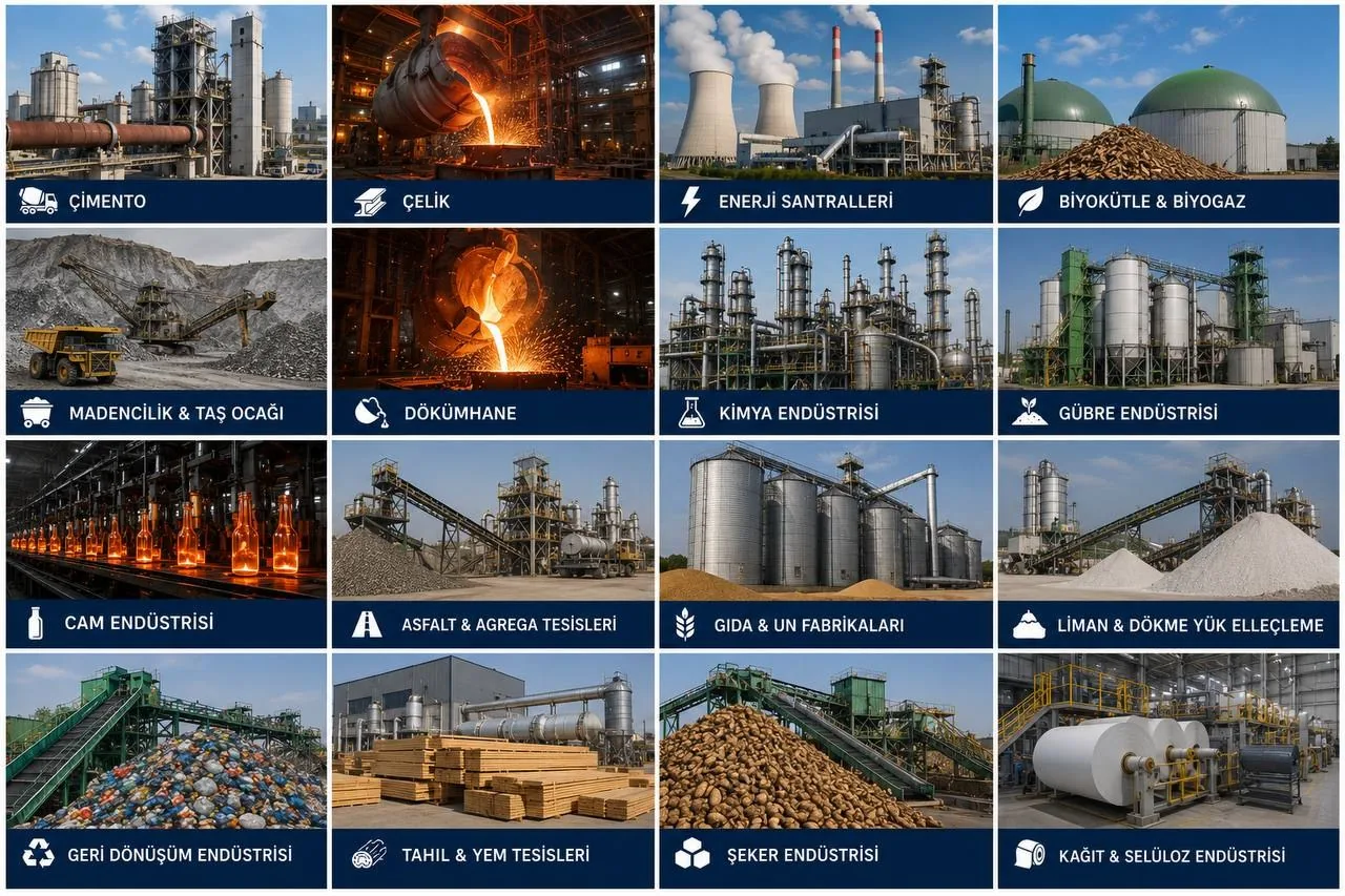 Concrete Batching Plants — Hantech Filter Dust Collection Solutions