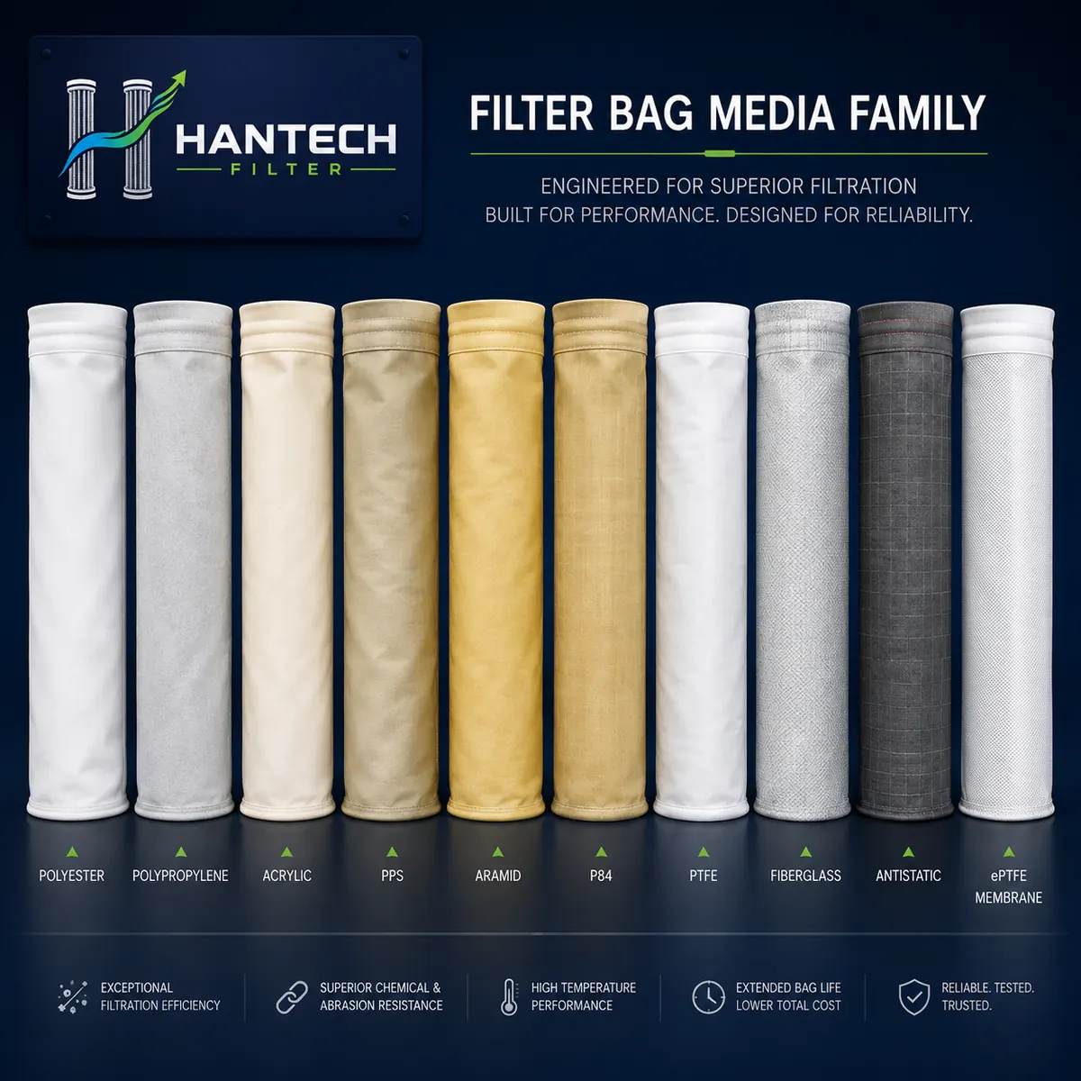 Hantech Filter Filter bag media family