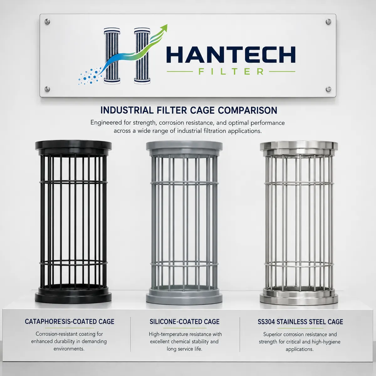 Hantech Filter Filter cage comparison